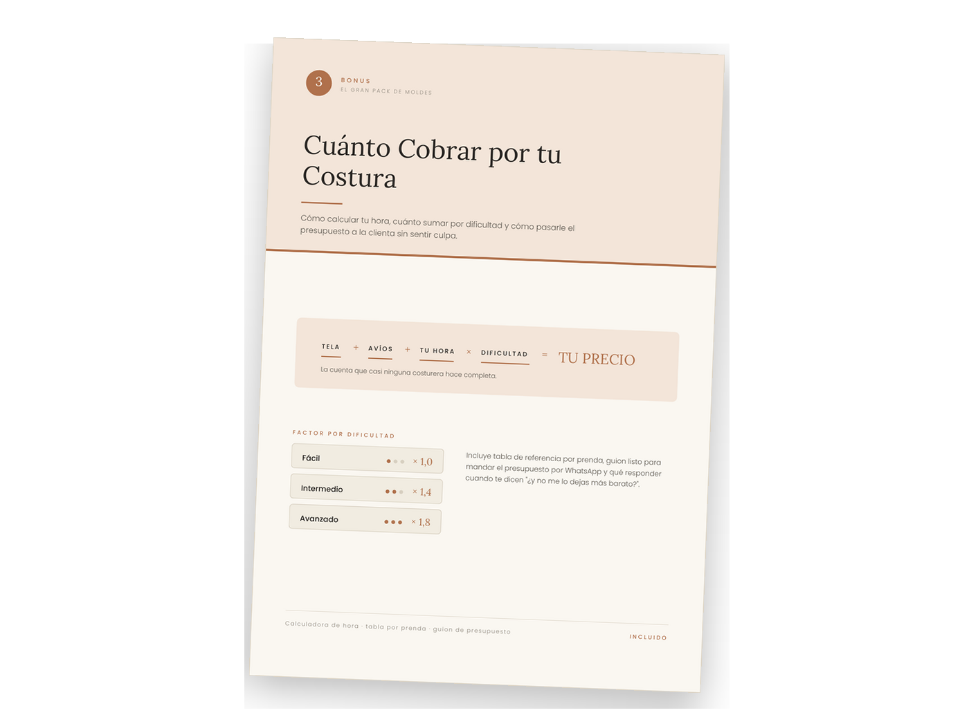 Cuánto Cobrar por tu Costura